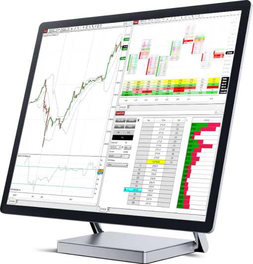 Ninja Trader Platform